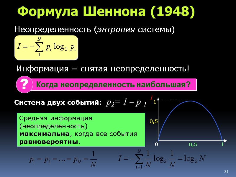 31 Формула Шеннона (1948) Неопределенность (энтропия системы) Информация = снятая неопределенность! Система двух событий:
